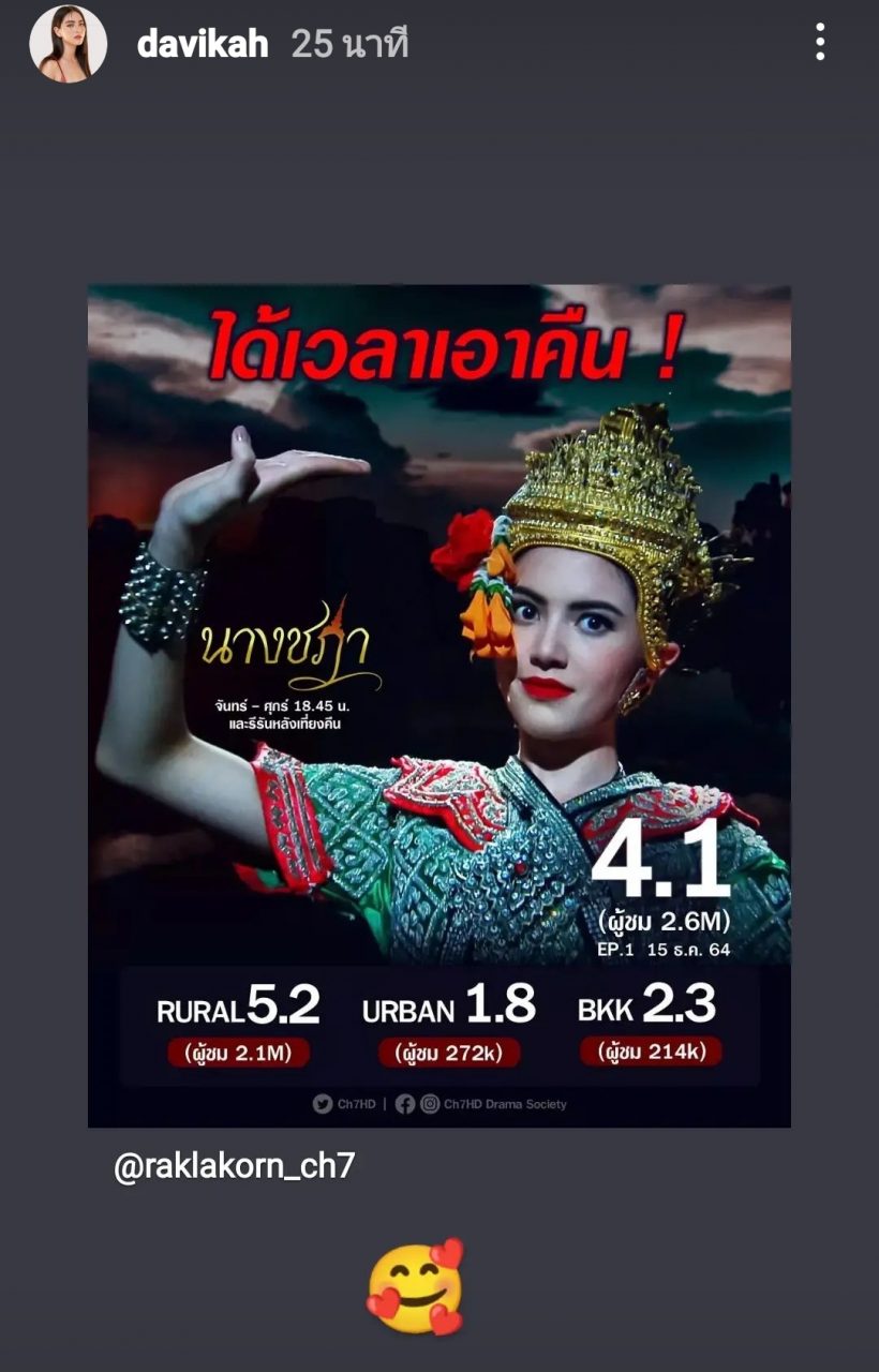  เหลือเชื่อ!! ละครเรื่องนี้รีรันรอบที่4แต่เรตติ้งยืน1 พิสูจน์ชัดพลังดารา!!