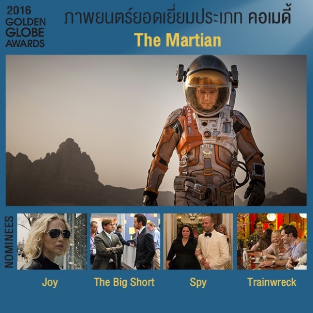  มาแล้ว!“ลูกโลกทองคำ 2016” ‘ลีโอนาร์โด’ คว้านำชาย!!