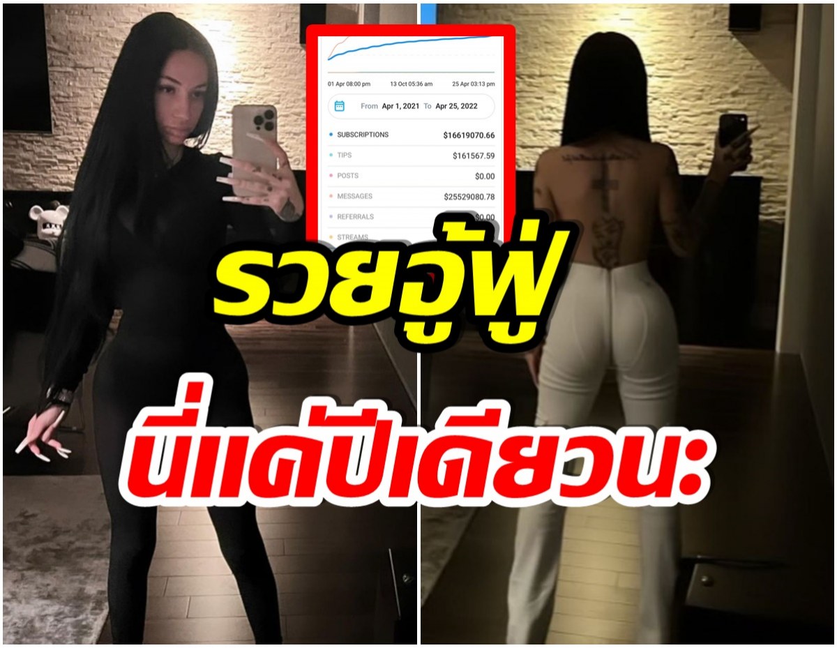 อึ้ง! เเร็ปเปอร์สาวคนดัง โชว์รายได้จาก โอนลี่แฟนส์ ปีเดียว รับทรัพย์อื้อ