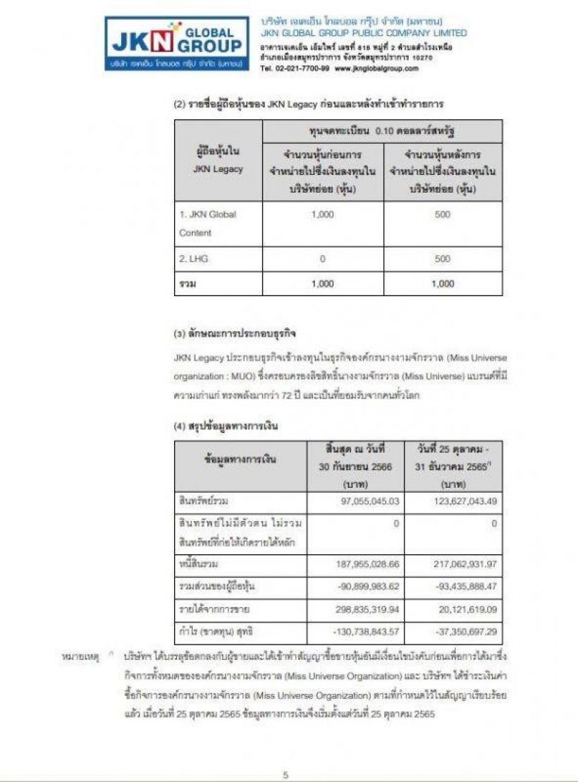 ข่าวลือเป็นจริง! เเอน จักรพงษ์ ได้รับเงินกี่ร้อยล้านจากการขายหุ้น MU 50% 