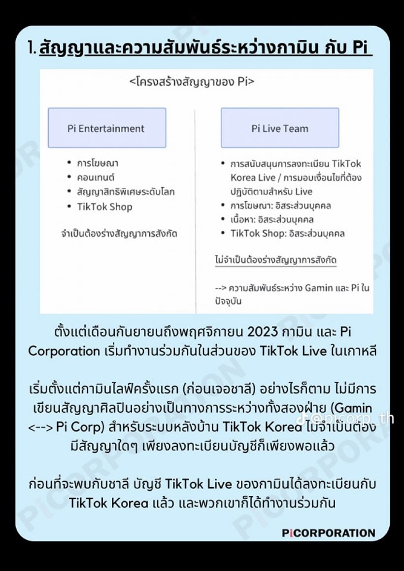 เอเจนซี่กามินแถลง เผยสัญญา 19 ข้อ หลังดราม่า แน็ก ชาลี สนั่น!!