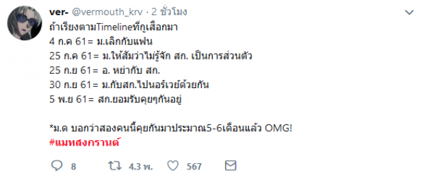 เรียงไทม์ไลน์ สัมพันธ์ สงกรานต์ - แมท แบบละเอียดยิบ ย้อนแย้งประมาณไหน?