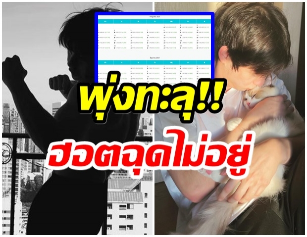 พุ่งทะลุเพดาน! เปิดยอดติดตามไอจีของ นักเเสดงหนุ่มคนนี้ สูงที่สุดในหมู่ดาราชาย