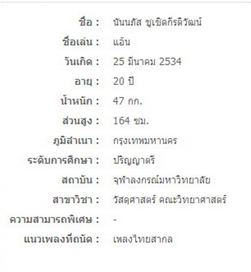 [af8]รู้จัก V12 น.ส.นันนภัส ชูเชิดกีรติวัฒน์  (แอ้น)