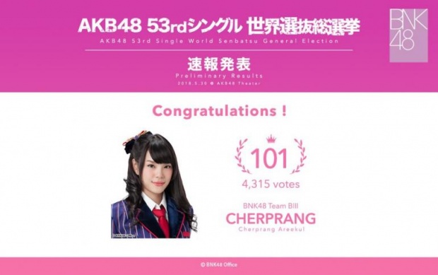 ผลเลือกตั้งด่วน!! เฌอปราง-มิวสิค 2 สาวไทย ชิงชัย AKB48 ..!?