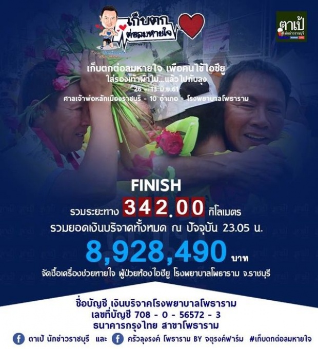 สุดยอด! จตุรงค์ วิ่งเก็บตกหาเงินซื้อเครื่องช่วยหายใจให้รพ. เข้าสู่เส้นชัยด้วยยอดพุ่งสูงเท่านี้!?