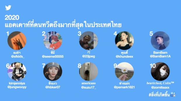 เผย! 10 # Hashtag วงการบันเทิง ที่มีคนทวิตถึงมากที่สุดในไทย