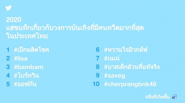 เผย! 10 # Hashtag วงการบันเทิง ที่มีคนทวิตถึงมากที่สุดในไทย