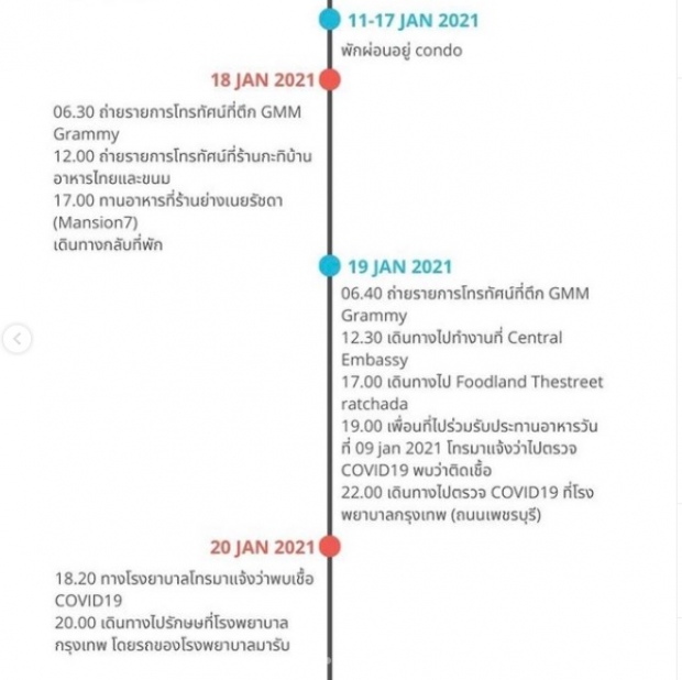 เปิดใจ ดีเจมะตูม ขอโทษใช้อภิสิทธิ์ไม่กักตัว-เผยเรื่องเสียใจที่สุด