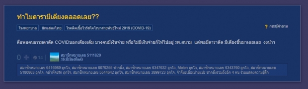 โพสต์นี้เคลียร์สงสัย ทำไมดาราป่วยโควิดถึงมีเตียงในรพ.ให้รักษา?