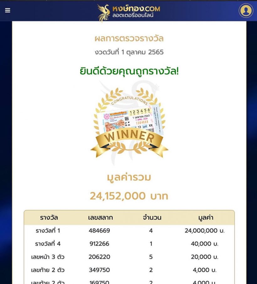 เเทบช็อก! พระเอกช่อง7 ถูกรางวัลที่ 1 มูลค่ารวม 24 ล้านบาท