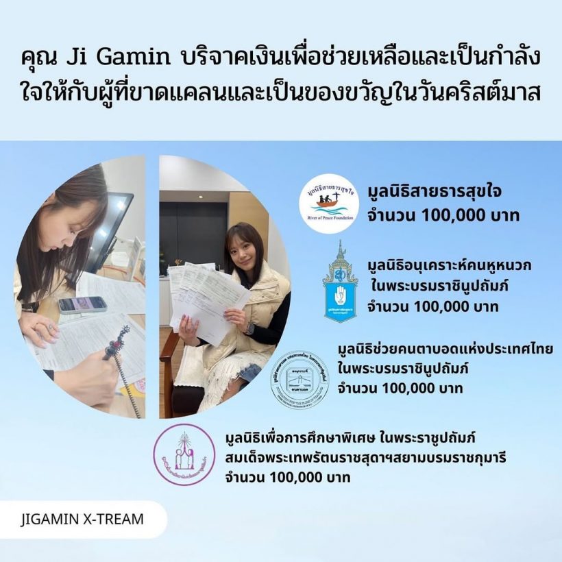 เผยตัวเลข กามิน บริจาคช่วย4มูลนิธิไทยเป็นของขวัญคริสต์มาส