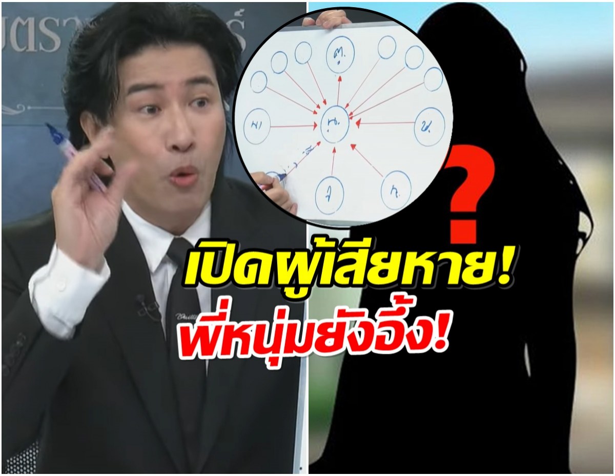 ผู้เสียหายร้อง หนุ่ม กรรชัย ประเด็น ดารา น. เรื่องใหญ่กว่าที่คิด