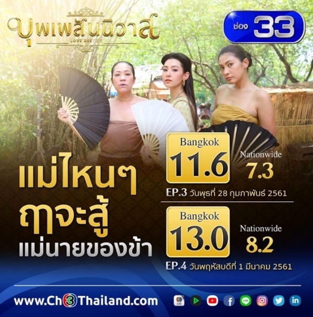 ต้องมนต์กันทั้งเมือง!! ‘บุพเพสันนิวาส’ แรงทุกอณู เปิดเรตติ้งตอนล่าสุดถึงกับอึ้ง!