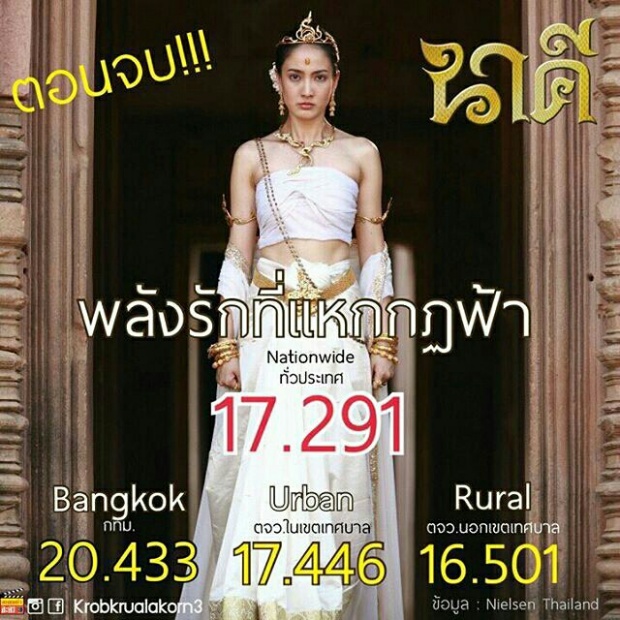 ทะลุโลกไปแล้ว! เปิดเรตติ้ง บุพเพสันนิวาส เทียบ นาคี ชัดๆ! แซงไม่แซง?