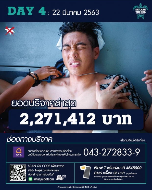 ยอดบริจาค 4 วัน หนึ่งคนว่ายหลายคนช่วย ของโตโน่ ทะลุ 2.2 ล้าน