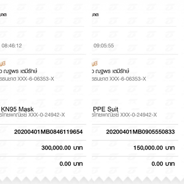 เเต้ว ไม่อยู่เฉย บริจาคเงิน 3 ล้าน ช่วย 11 รพ. สู้โควิด19