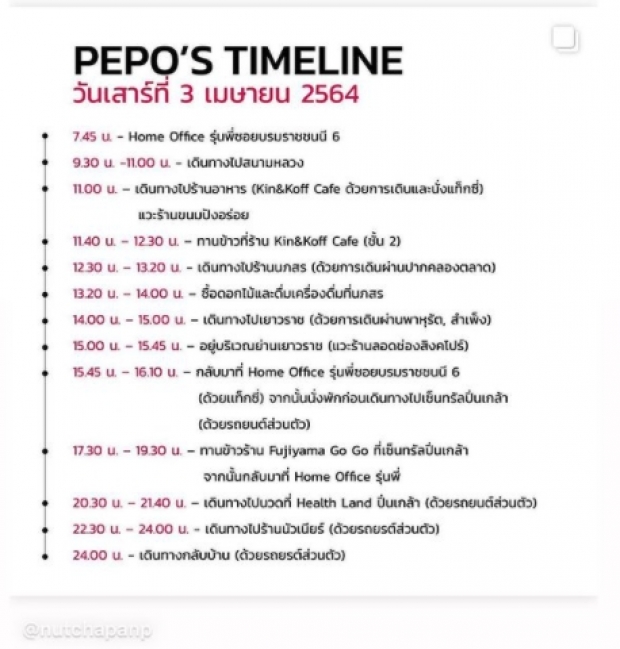 เช็คด่วน ปีโป้ ฮอร์โมน ไล่ไทม์ไลน์ ไปไหนมาบ้างก่อนรู้ติดโควิด-19