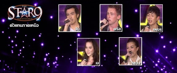 เผย 22 คนสุดท้าย ผ่านเข้ารอบ Thestar 9 