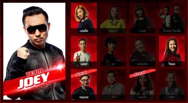 รอบแสดงสด The Voice โค้ชทั้งสี่เหลือใครในทีมบ้าง?