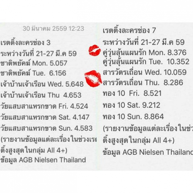 ‘ขวัญ’ ลงภาพนี้ ในIG ดราม่า หวิดเข้า!!