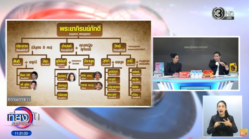 กรรชัย คาดสิ่งที่คิดไม่ตรงกันของ ทราย สก๊อต-ตระกูลสิงห์