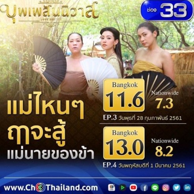 เปิดบทวิเคราะห์เป็นข้อๆ เพราะอะไร บุพเพสันนิวาส ถึงดังเปรี้ยงแบบนี้ เรตติ้งพุ่งสูงขนาดนี้? 