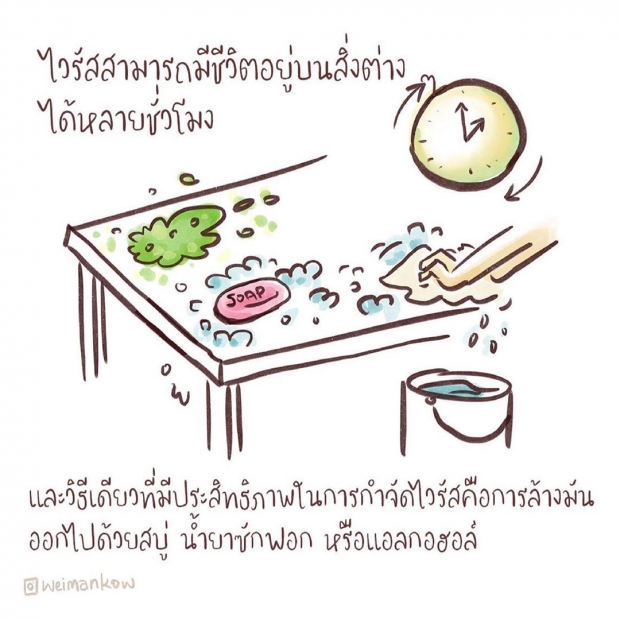 อัพเดตไข้ แต้ว ณฐพร ตรวจถึง3รอบ ยันถ้าติดโควิด พร้อมประกาศ