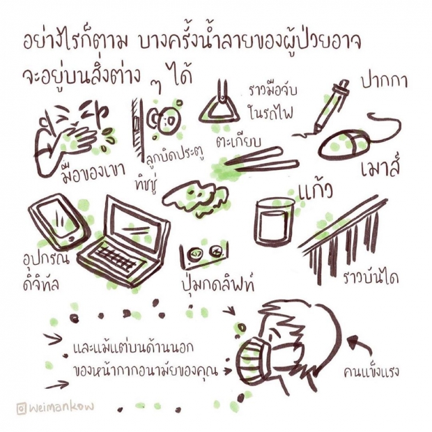 อัพเดตไข้ แต้ว ณฐพร ตรวจถึง3รอบ ยันถ้าติดโควิด พร้อมประกาศ