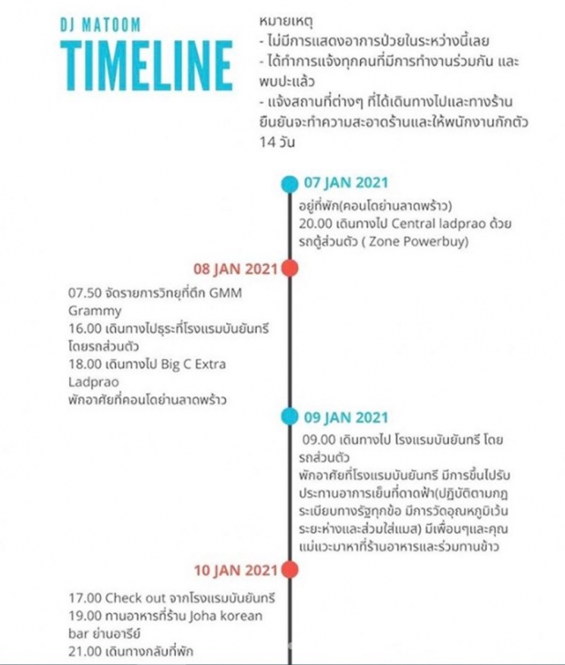 ดีเจมะตูม ไล่ไทม์ไลน์ 14 วัน ถ่ายรายการวิทยุ-ปาร์ตี้ รร.ดัง-กินปิ้งย่าง