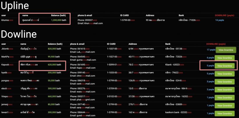 เผยโฉมหน้าแฟนสาว กระทิง ขุนณรงค์ เอี่ยวแชร์Forex-3Dที่แท้คือดาราดัง