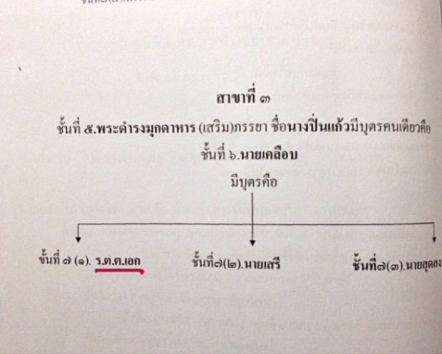  เคลียร์ป่ะ!!! ไฮโซม่านฟ้า โชว์แผนผังตระกูล ของแท้ไม่มีมโน!!