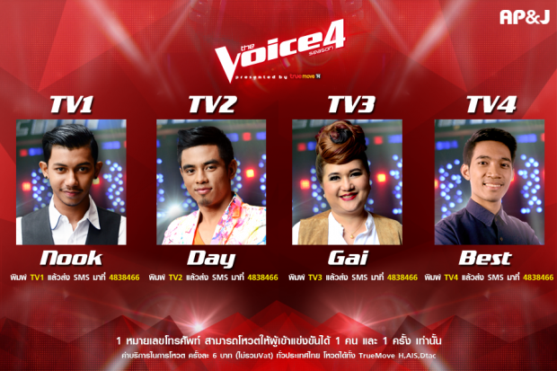 มาแล้วๆคนนี้เลยแชมป์คนล่าสุด The Voice Thailand 4 