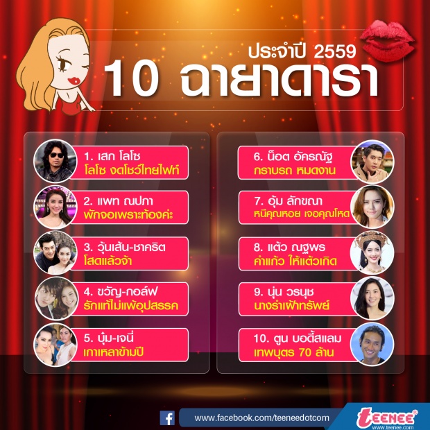 10 ฉายาดารา ประจำปี 2559