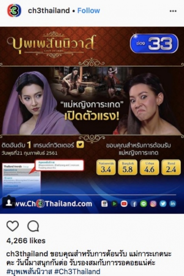 เปิดตัวเลขเรตติ้ง บุพเพสันนิวาส ชาวพระนครแห่ดูกันจนเป็นที่โจษขานขนาดนี้!