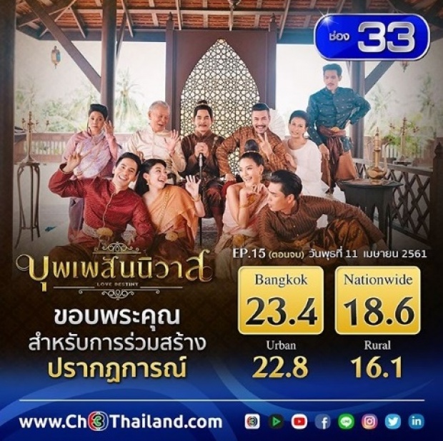 เปิดเรตติ้งฉากอวสาน!! ตอนจบแห่งชาติ บุพเพสันนิวาส ทุบสถิติอีก สูงสุดในยุคทีวีดิจิตัล