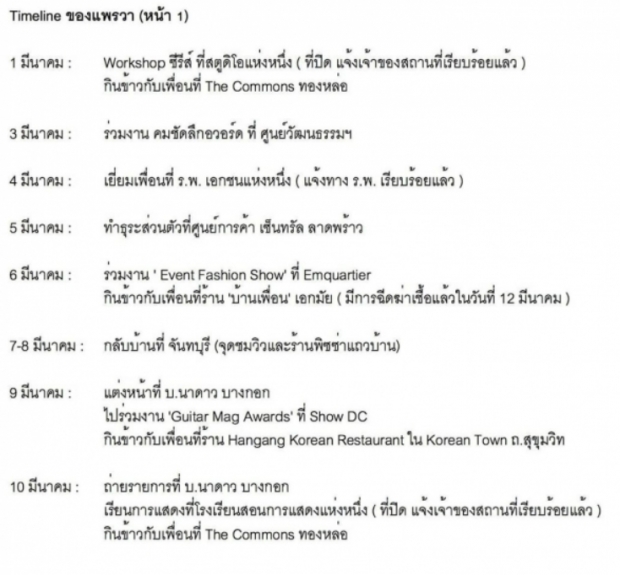 อัปเดต! ไทม์ไลน์ย้อนหลัง 14 วัน ‘แพรวา’ หลังติดเชื้อโควิด19