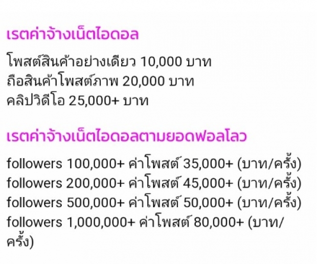 สาหัสจริงๆ ยอดฟอลโลว์ “พิมฐา” วันเดียวหายวับไปกับตา