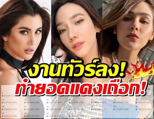 สถิติฟ้อง อั้ม-ชมพู่-ปู ไปรยา ยอดไอจีแดงเถือก หลังเหตุรถทัวร์คว่ำ!!