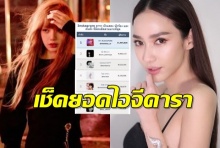 ‘ลิซ่า-อั้ม’ นำโด่ง ไอจีศิลปิน-นักแสดงไทย ยอดติดตามสูงสุด ปี61