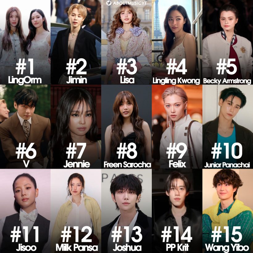 สั่นสะเทือนปารีส!สองสาวคู่จิ้นไทย ฟาดอันดับ1 ปาดหน้าลิซ่า