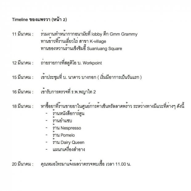 เปิดไทม์ไลน์ย้อนหลัง14วัน เเพรวา ก่อนติดเชื้อโควิด19 ไปไหนมาบ้าง