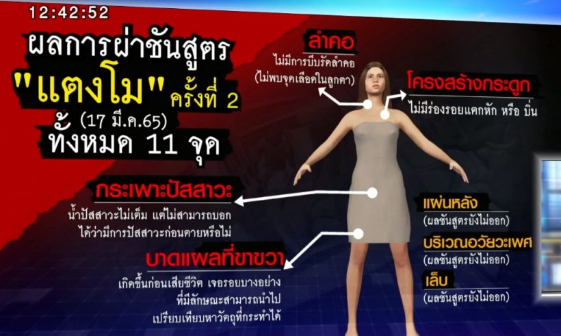 หมอพรทิพย์ตอบชัดปมเส้นผมหาสารเสพติด เพจดังแนะใช้ขนอื่นได้