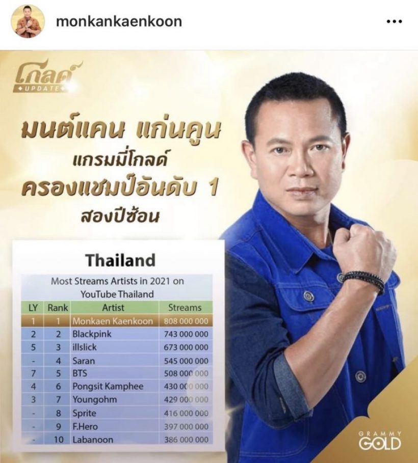 ศิลปินหนุ่มเผยเหตุผลออกจากราชการทหาร ขอเลือกเส้นทางนักร้อง