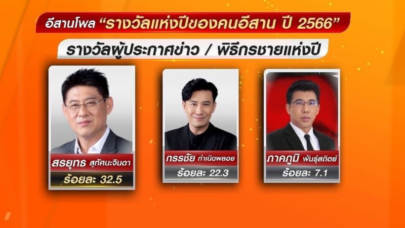 เปิดข่าวดีของ สรยุทธ สุทัศนะจินดา FCทั้งประเทศแห่ยินดี!!