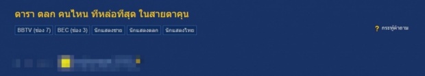 ตลกชายคนนี้เพียงคนเดียวเท่านั้น ที่แฟนชาวไทยทั้งประเทศยอมรับว่าหล่อวัวตายควายล้ม !