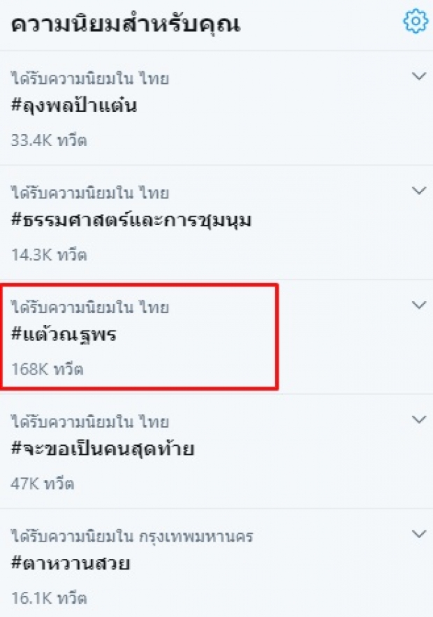 แฟนคลับไม่ทน! แปะภาพ แต้ว ณฐพร ตอกคนถามรอยช้ำมาจากไหน