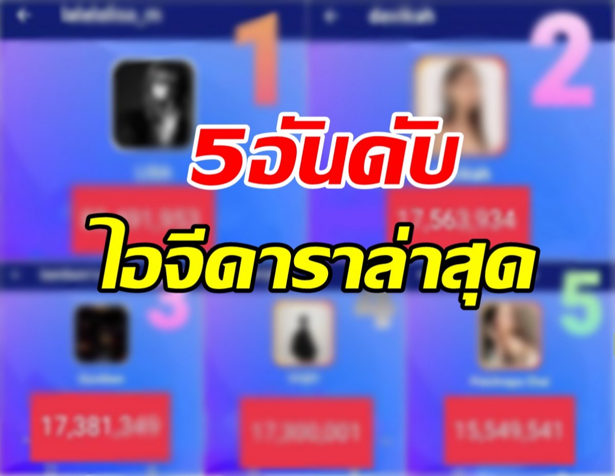 เปิด5อันดับ ยอดไอจีดาราล่าสุด เช็คเลยใครติดโผบ้าง?