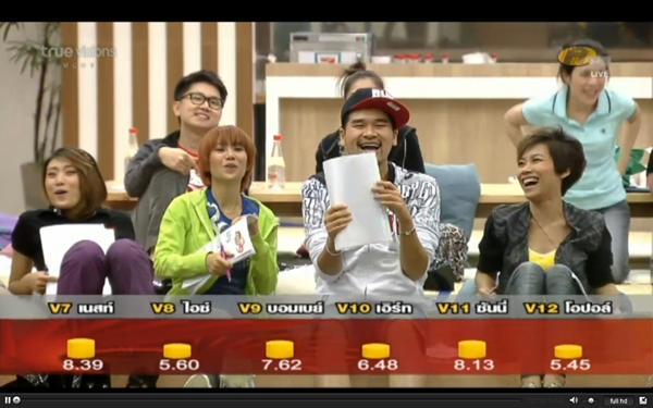 [af9]ซ้อมใหญ่สัปดาห์แรก...ลุยยย !!!