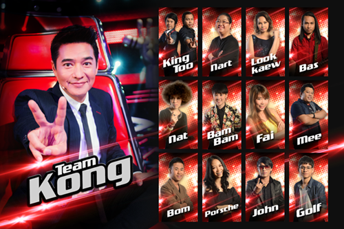 The Voice Thailand Season 3 กับผู้ผ่านเข้ารอบ Blind Audition 